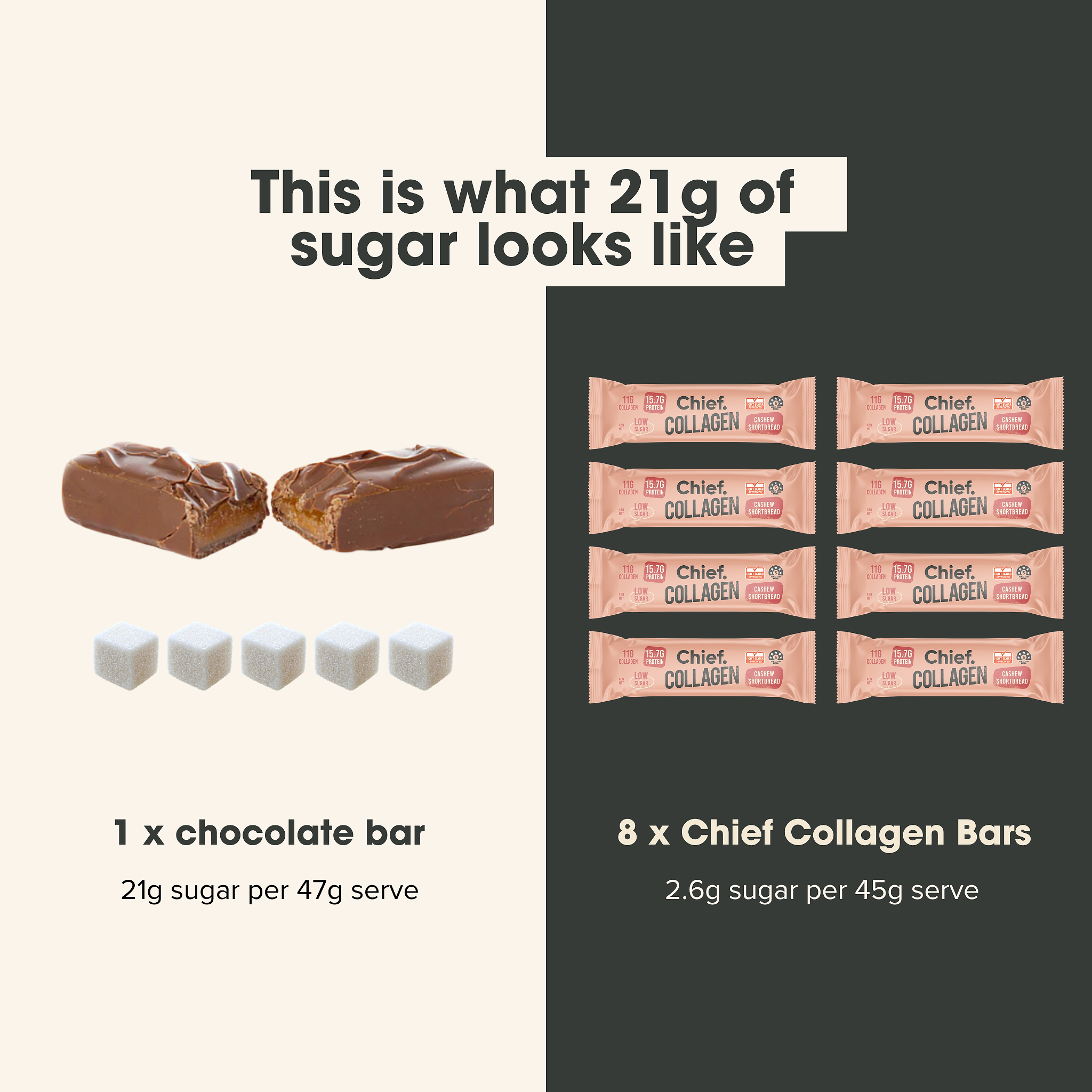 Collagen Protein Bar - Cashew Shortbread