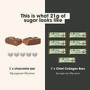 Collagen Protein Bars - Choc Mint