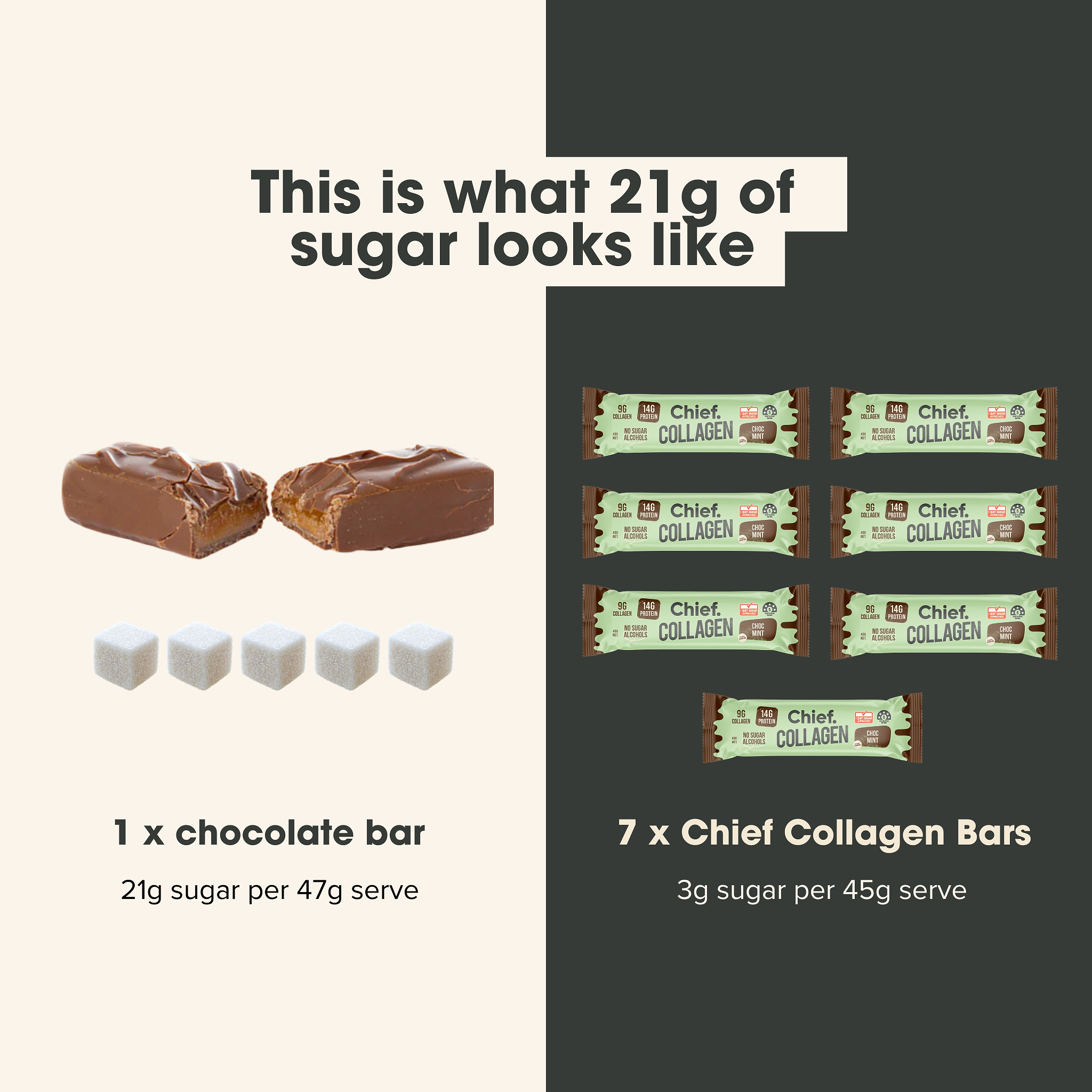 Collagen Protein Bars - Choc Mint