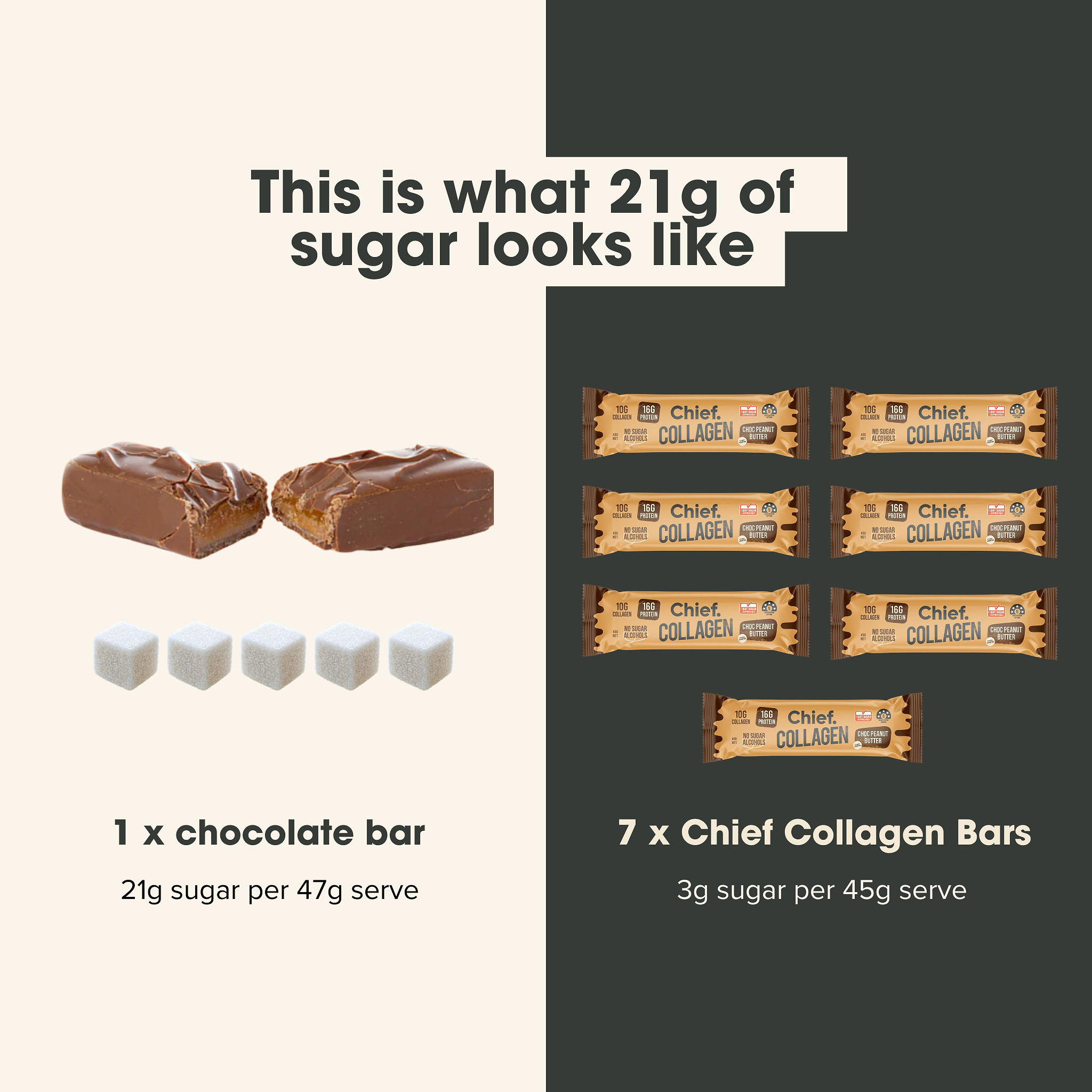 SHORT DATED Collagen Protein Bars - Choc Peanut