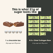 Collagen Protein Bars - Coconut Lime Slice