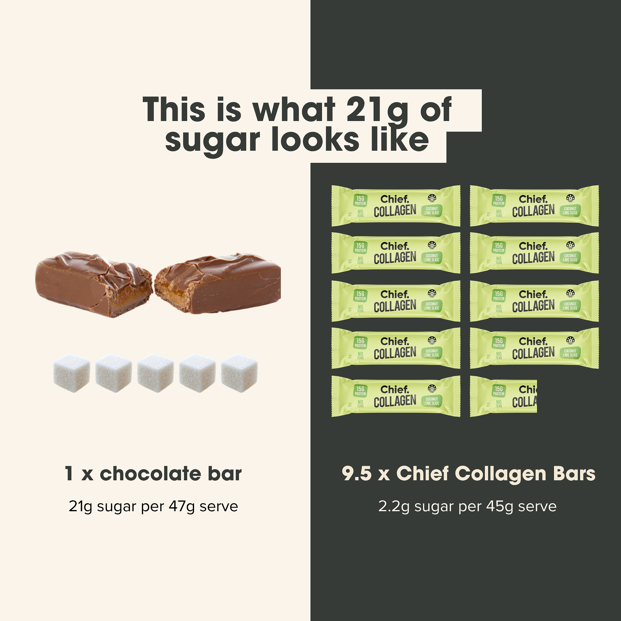 Thisiswhat21gofsugarlookslike-CoconutLimeSlice_1.png