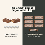 The Weight Loss Bundle
