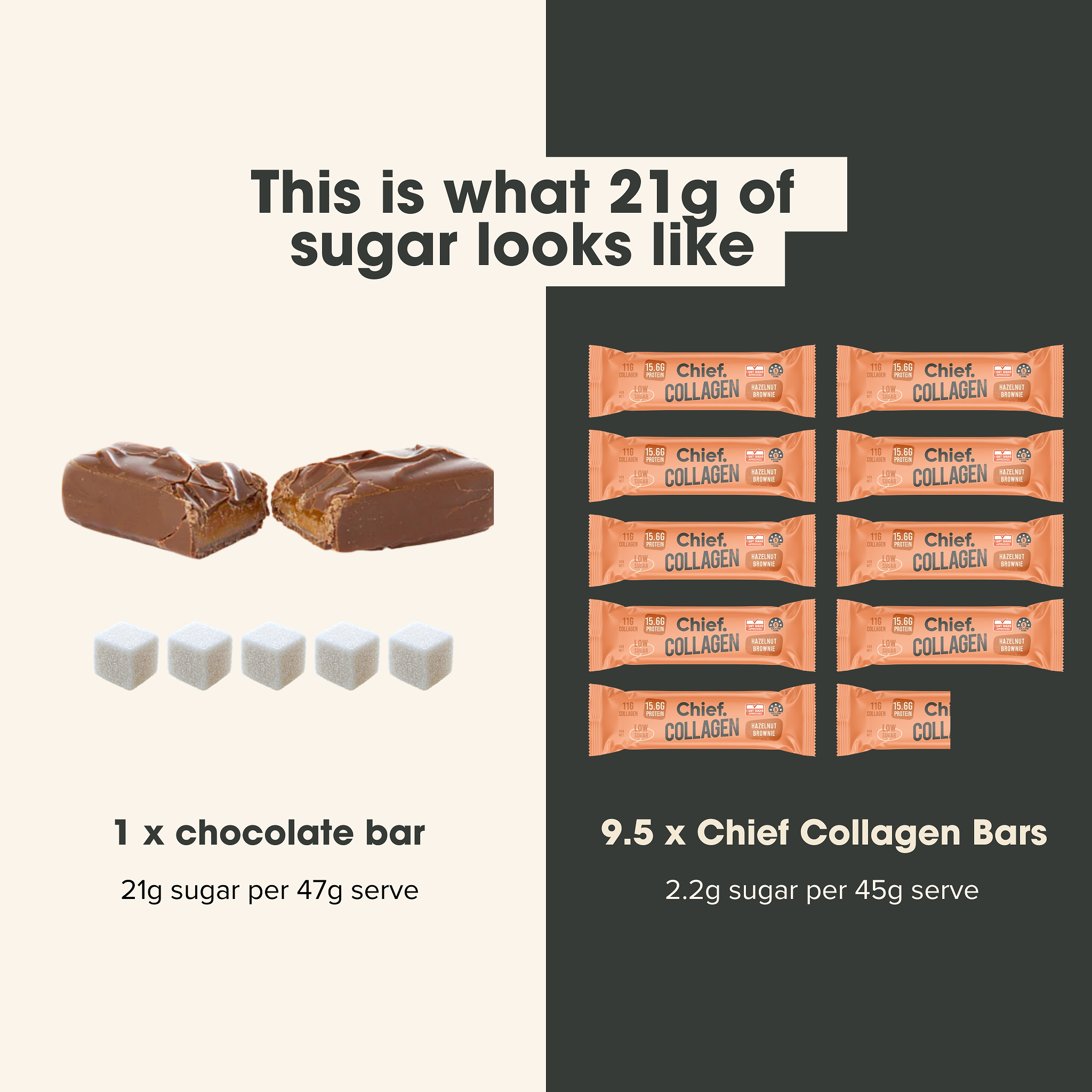 Collagen Protein Bars - Hazelnut Brownie (Batch Tested)