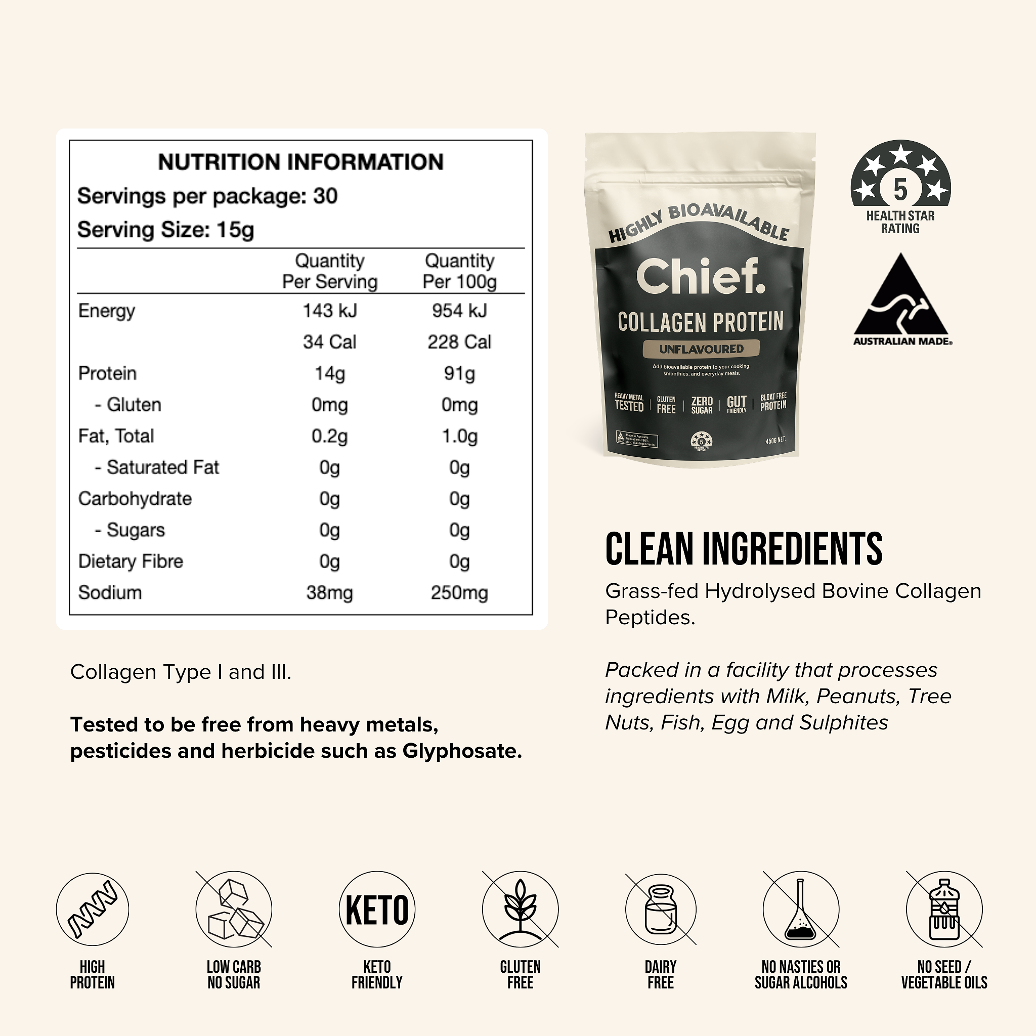 Grass-fed Collagen Powder - Unflavoured