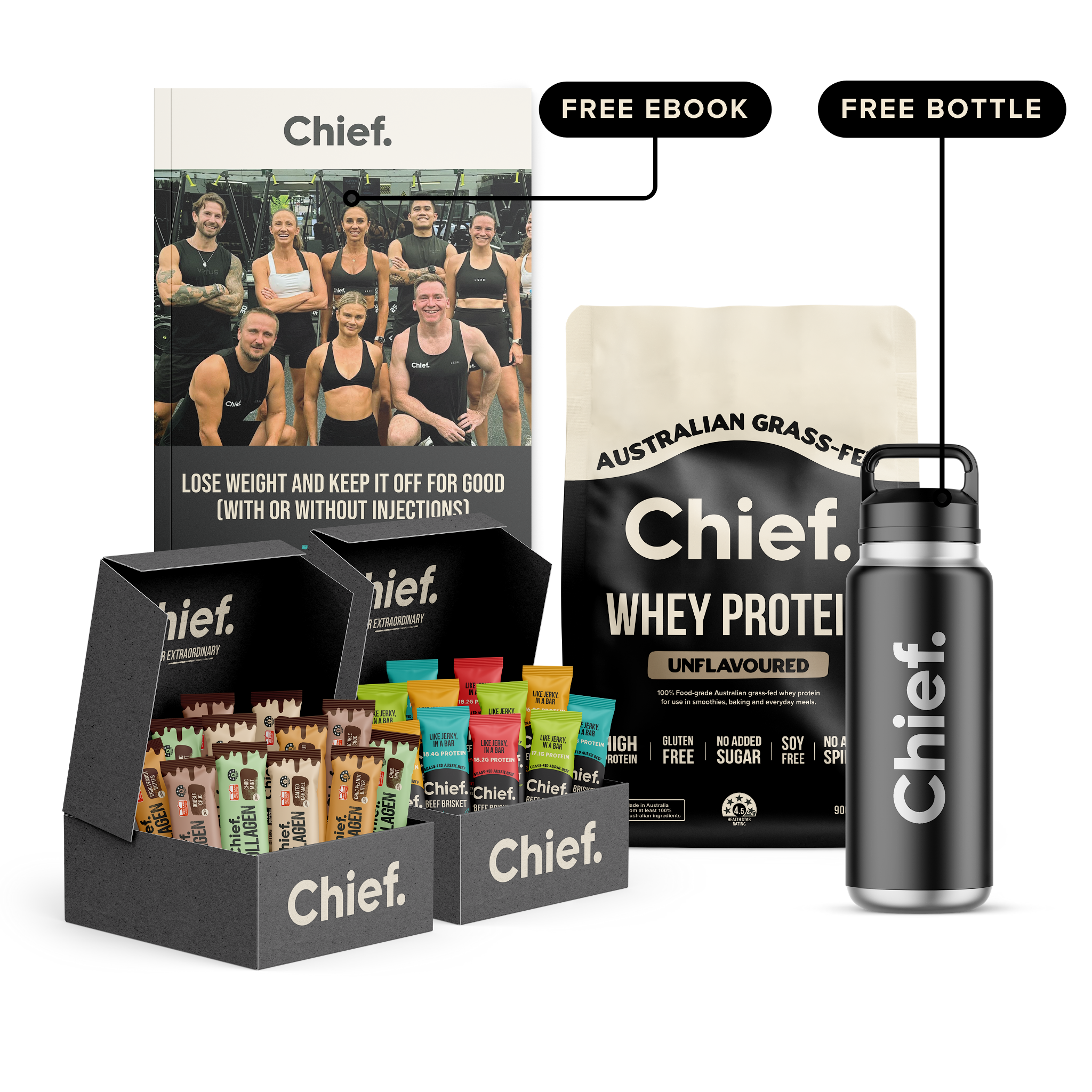 The Weight Loss Bundle