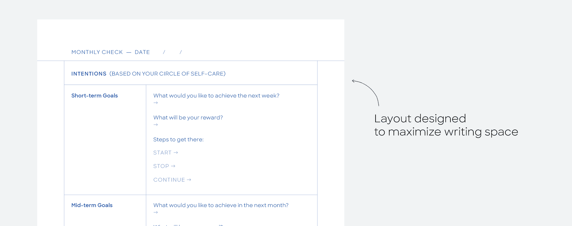 Layout design process