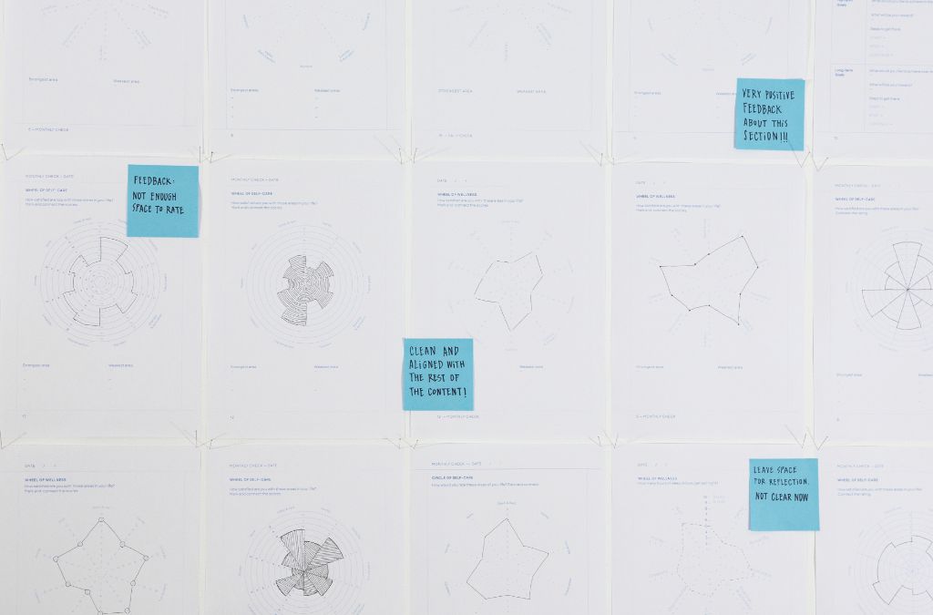 Pages and post-its