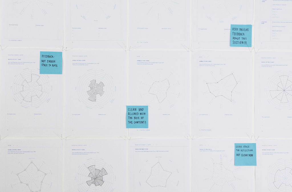 Pages and post-its