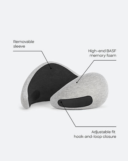 Infographic of the Go Neck Pillow in Midnight Grey. Key features are: Removable sleeve, BASF memory foam' and adjustable fit hook-and-loop closure. 