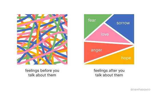 Finding the Common Thread–a Q&A with Happiness Advocate Stephanie Harrison - Ostrichpillow