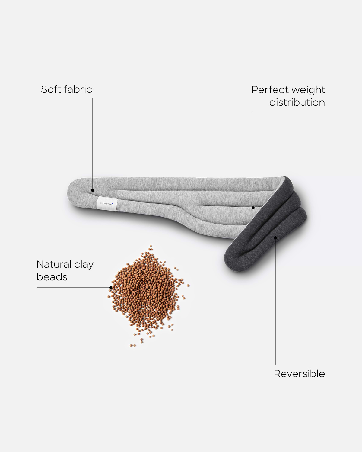 A diagram of Heated Neck Wrap. Features: Soft fabric, perfect weight distribution, reversible features and natural clay beads.