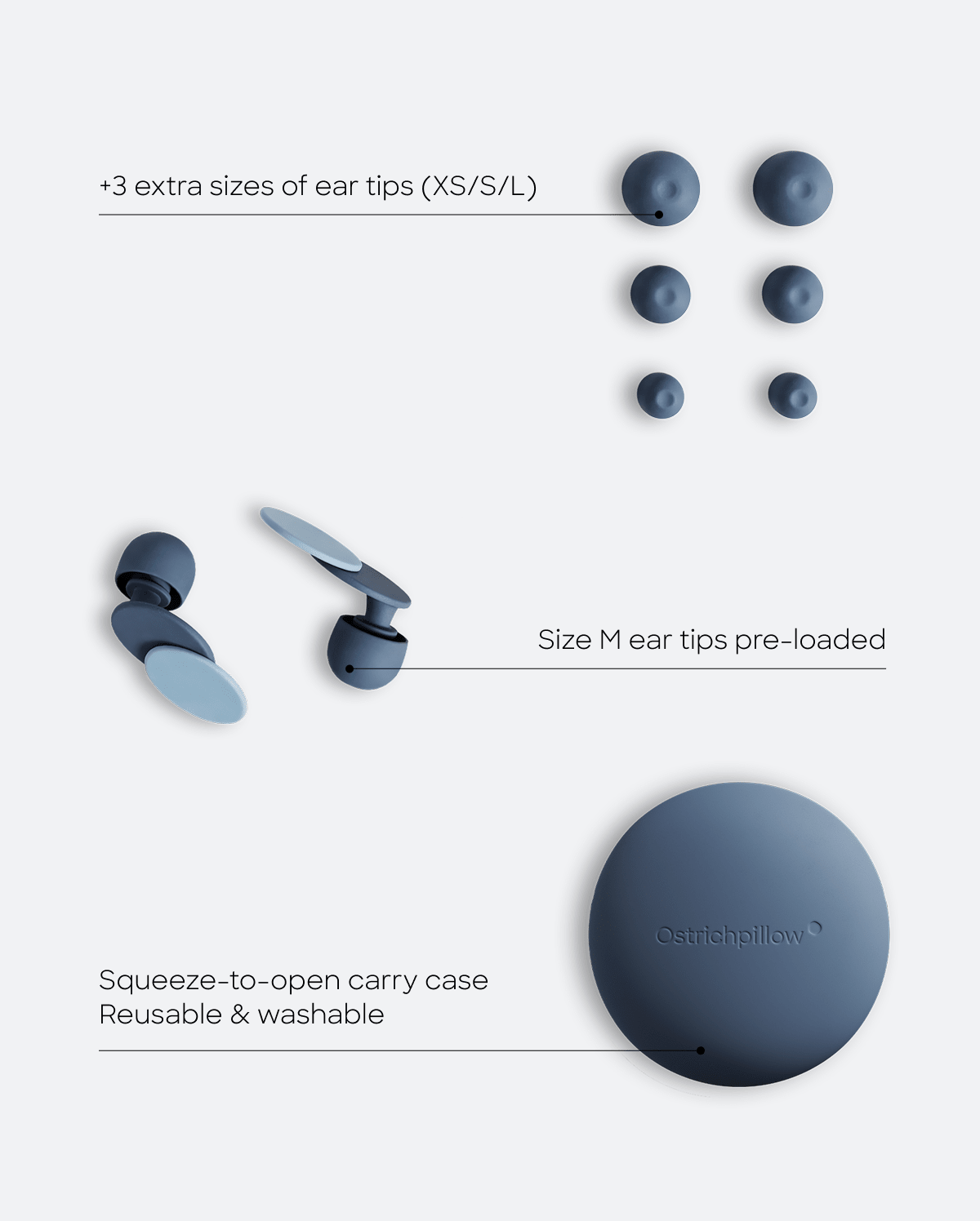 Product information graphic for ear tips and a reusable carry case. The image shows several ear tip shapes and sizes.