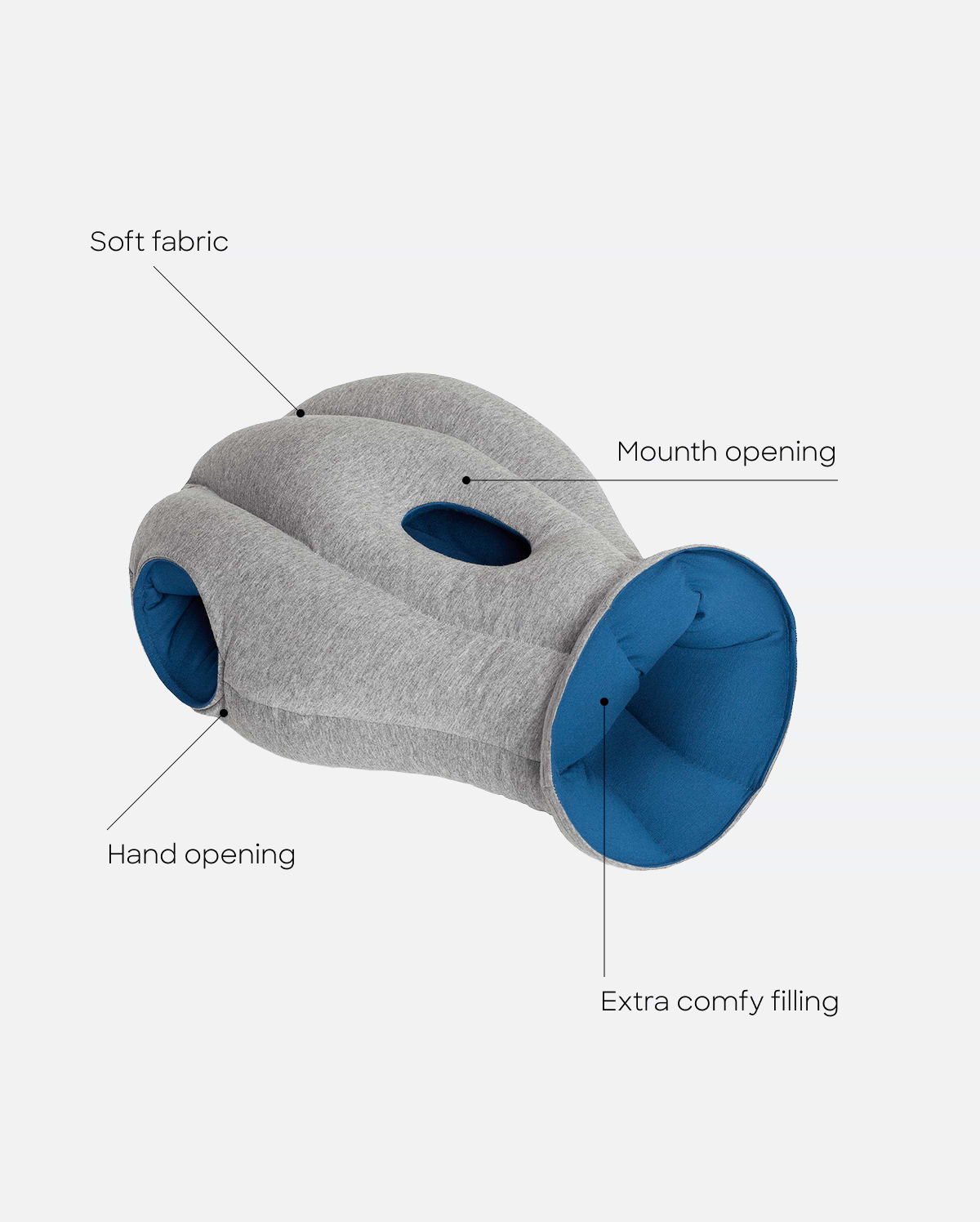 Diagram for the Original Napping Pillow. Key features: Soft fabric, side hand opening, central mouth opening for breathing and comfy filling inside.