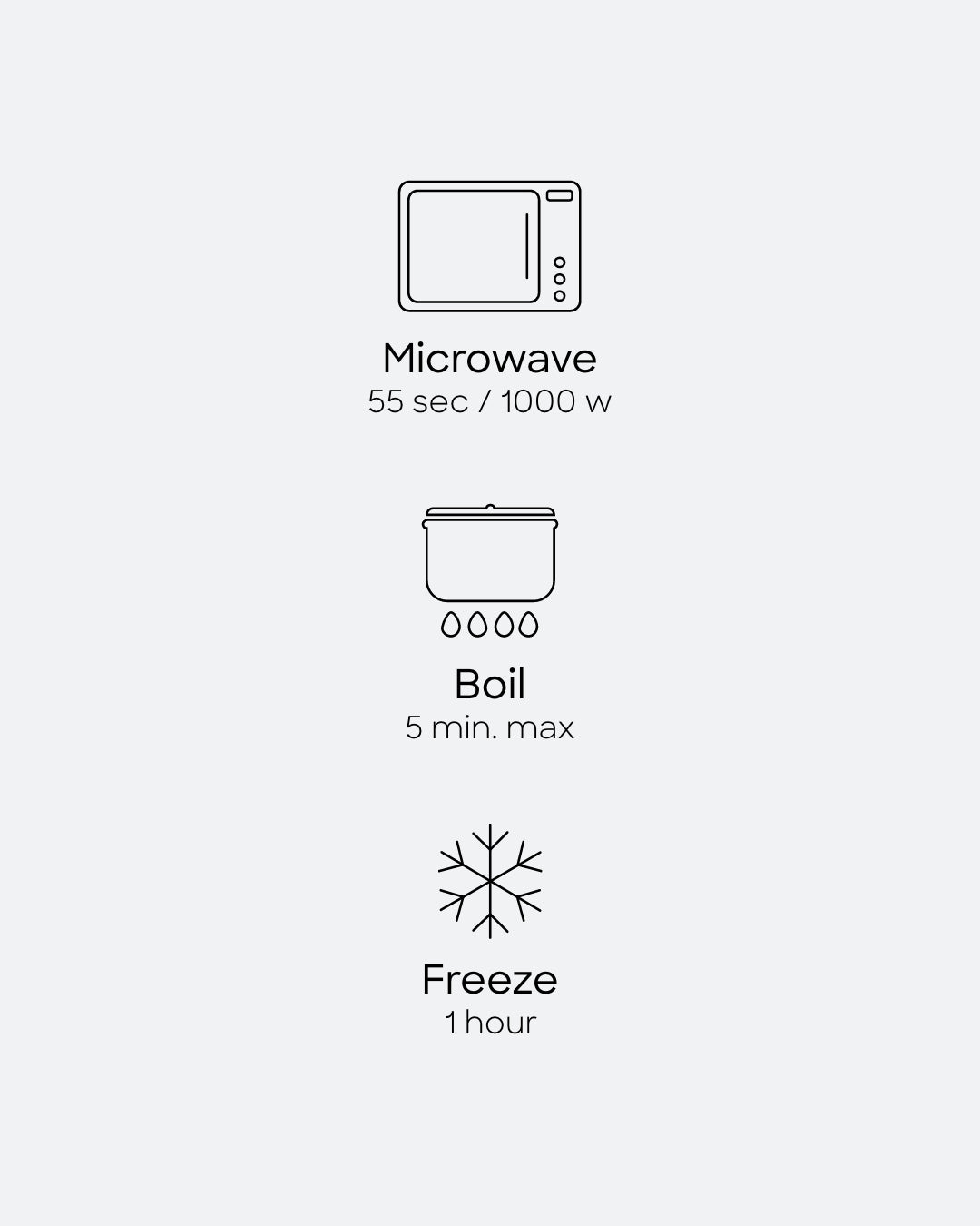 Instruction graphic for Heatbag usage options: 55 seconds at 1000 watts for microwave, 5 minutes max if boiling or 1 hour in the freezer for cold use.