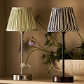 Navy Striped Lampshade - 16cm