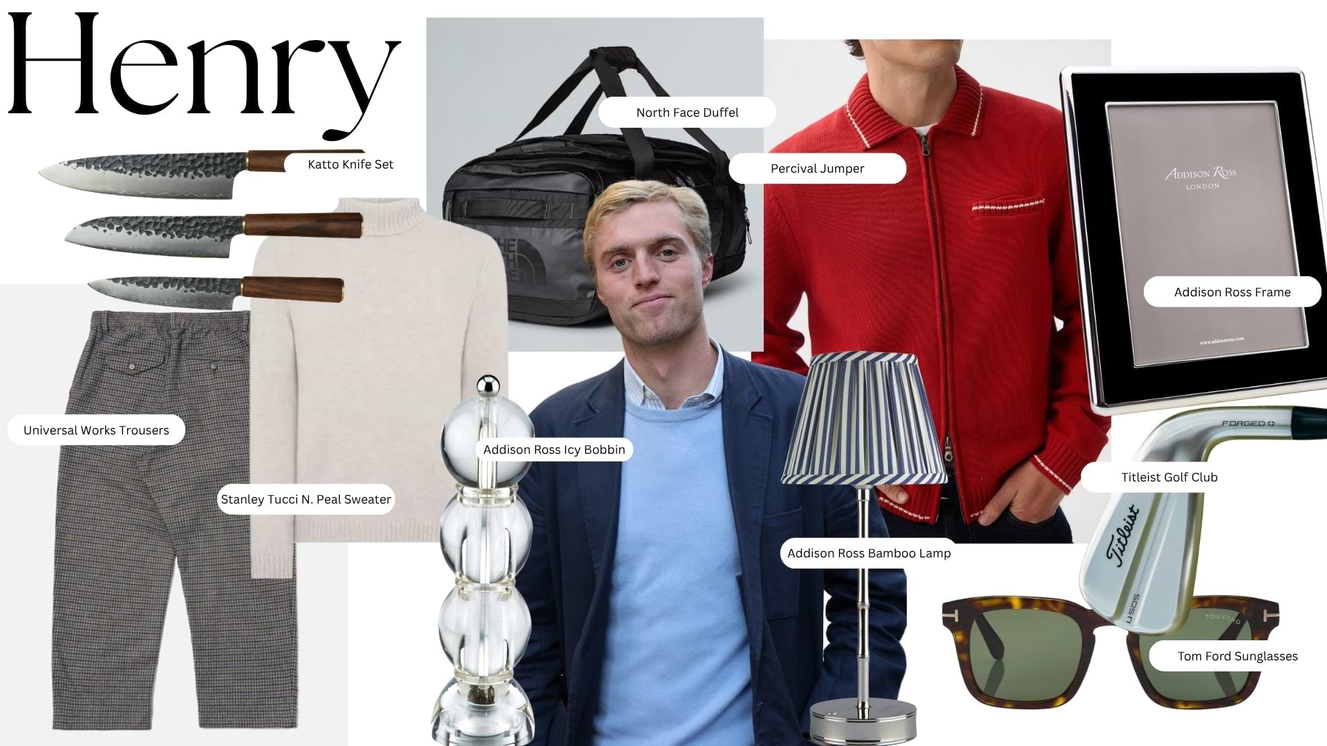 Henry's wishlist