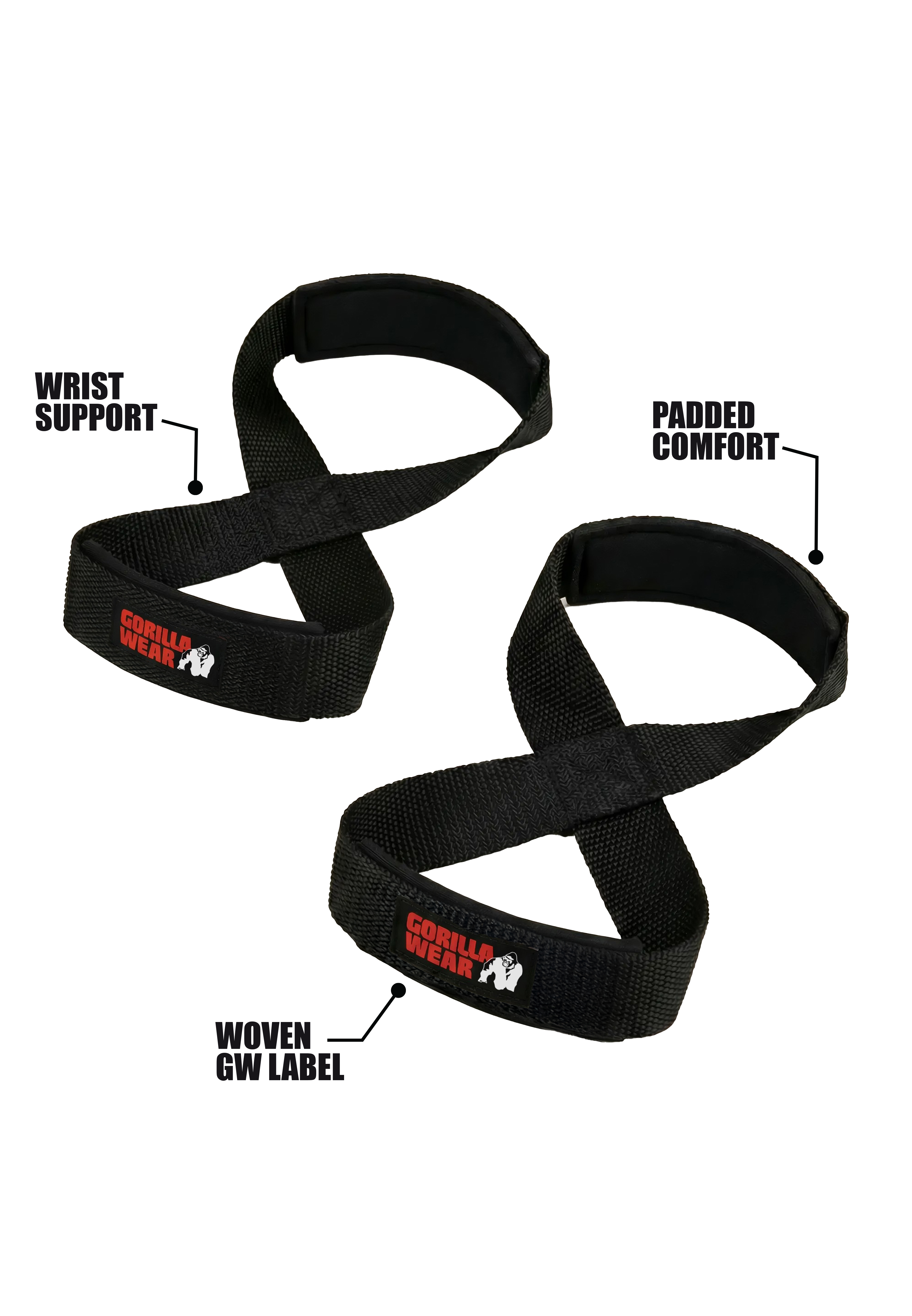 Figure 8 Lifting Straps - Black