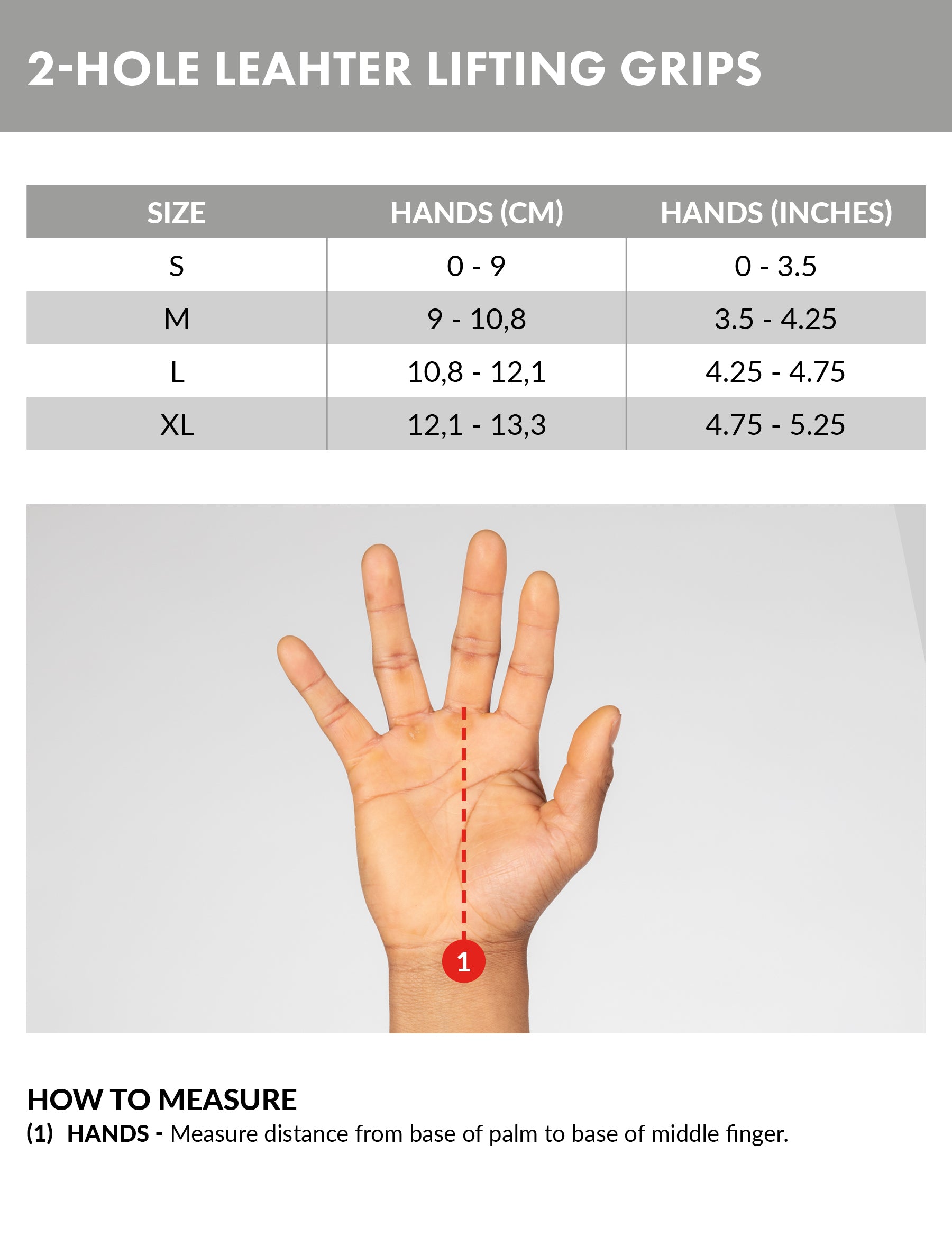 Size Guide 2-Hole Lifting Grips
