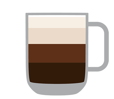 Mocha ratio graphic | Espresso + Chocolate + Steamed Milk + Foam