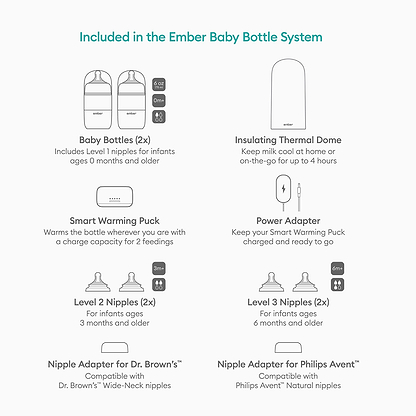 Ember  Baby Bottle System - image 2 | Ember Baby Bottle System
