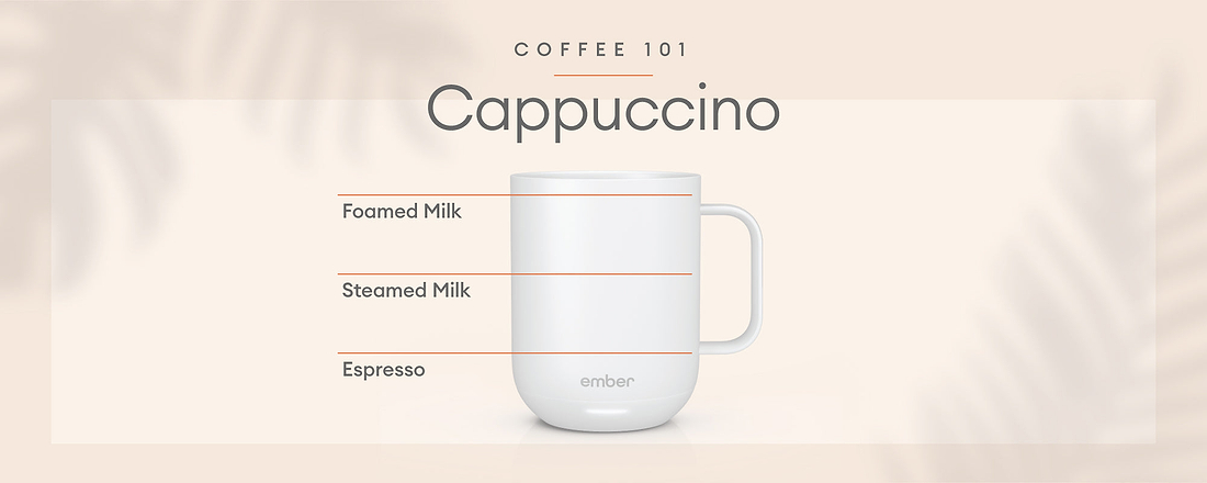Ember Mug in white | Cappuccino graphic with cream background..