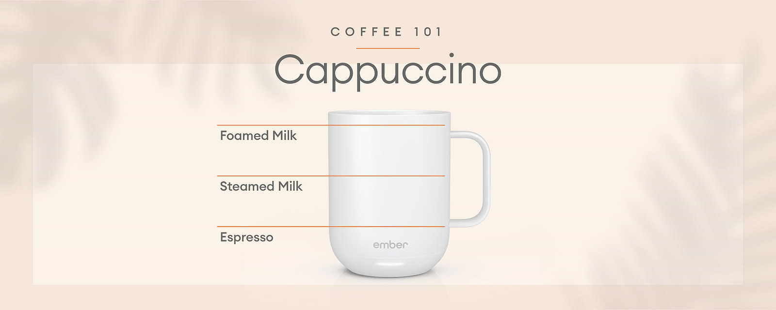 Ember Mug in white | Cappuccino graphic with cream background..