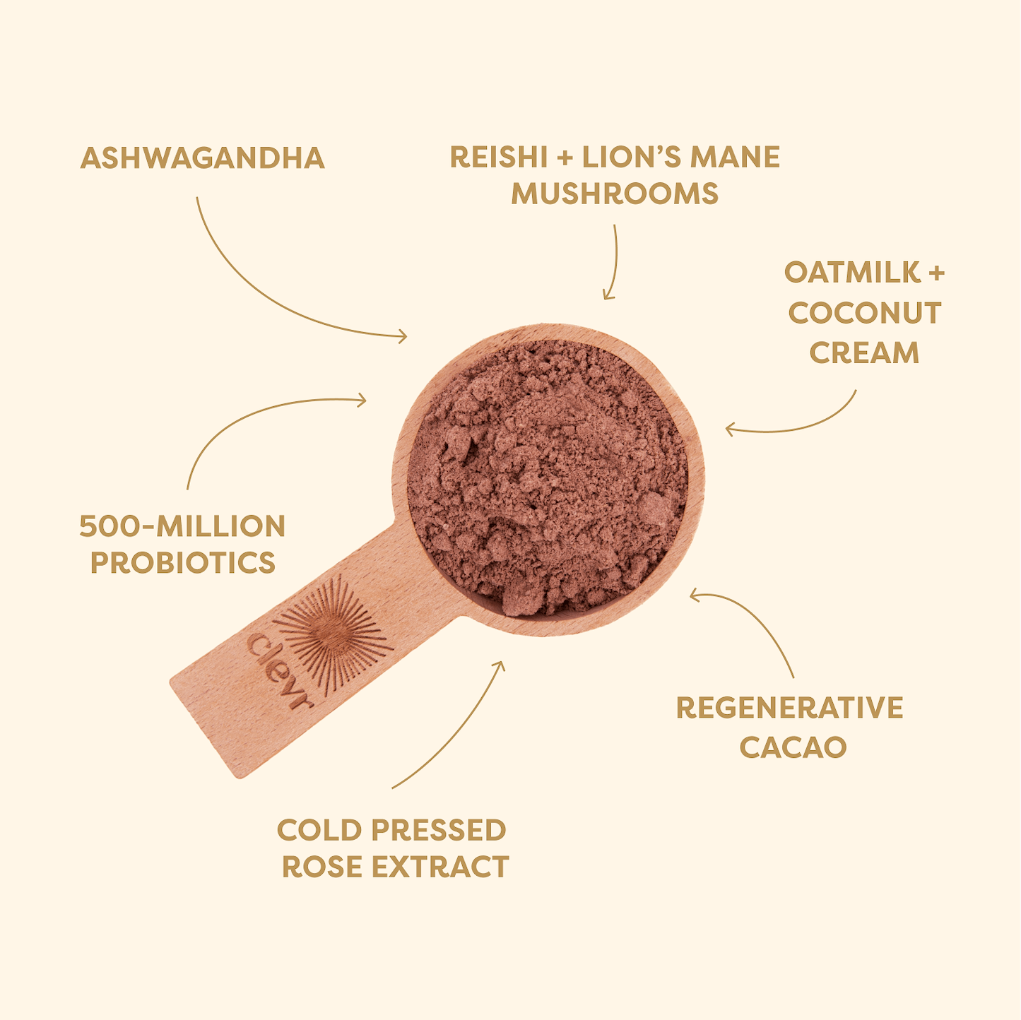 Rose Cocoa SuperLatte - image 2 | Ember Coffee & Tea