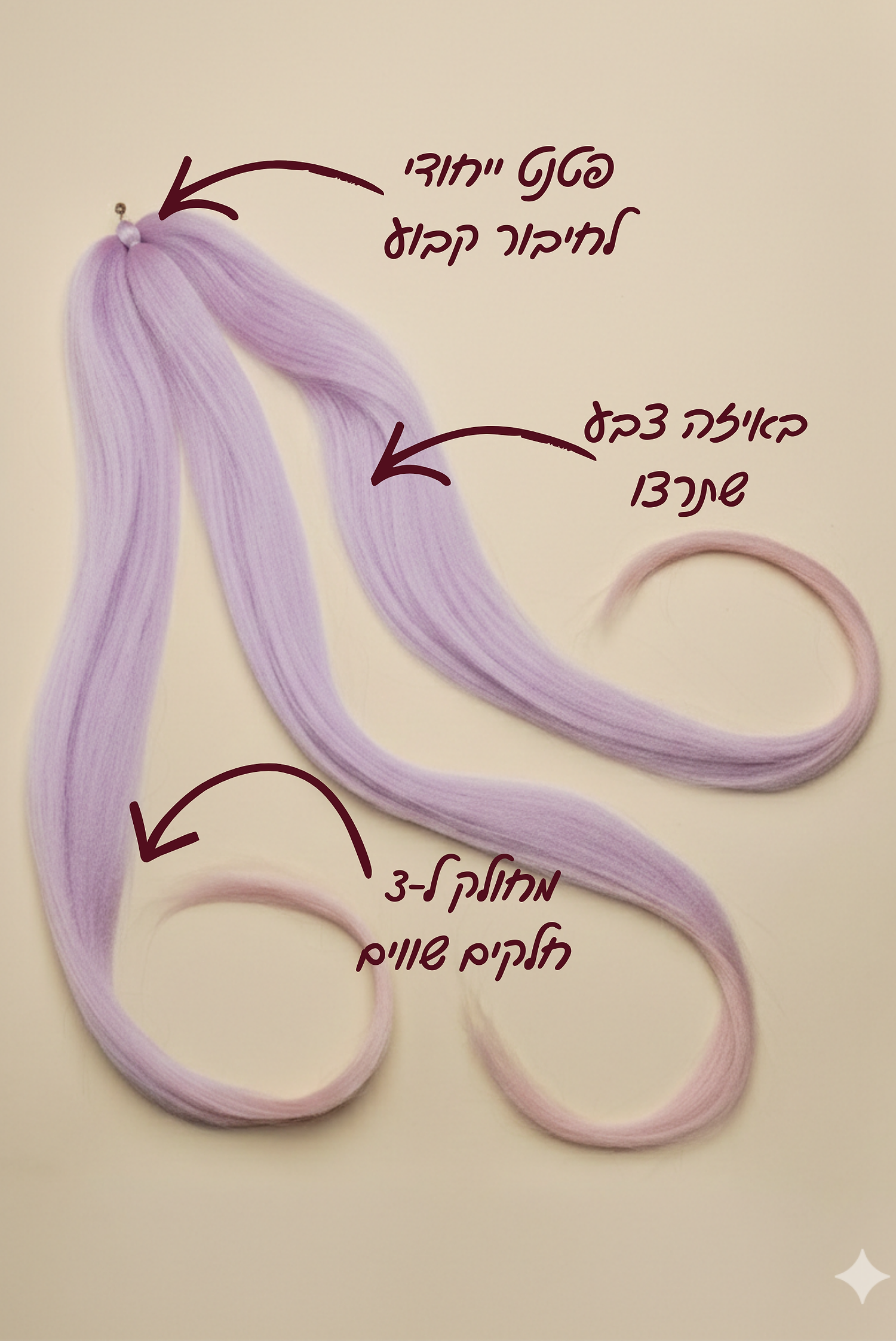 צמת - D.I.Y