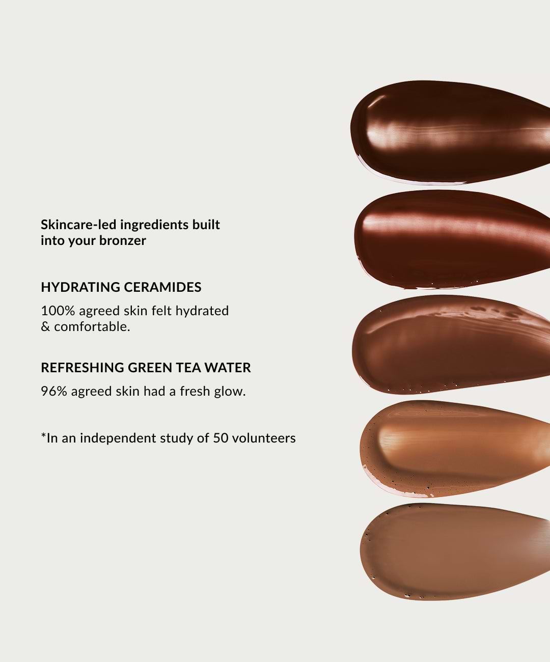 Water Bronzer