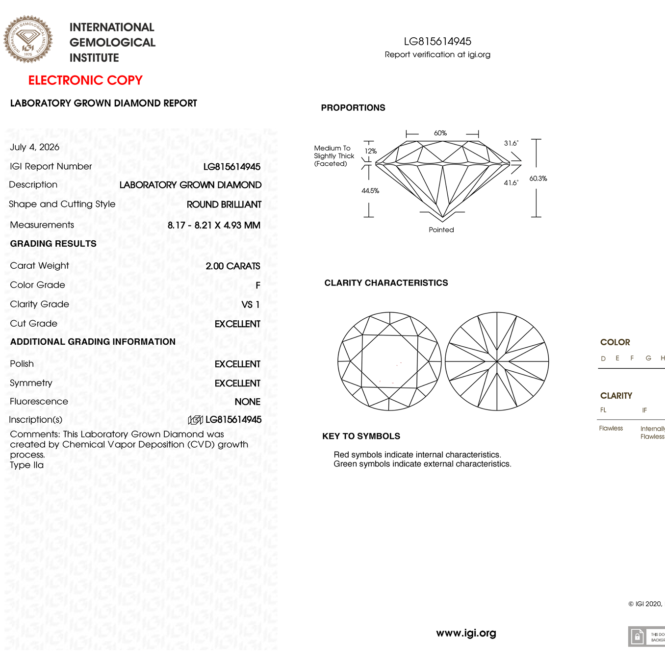 diamond carat weight