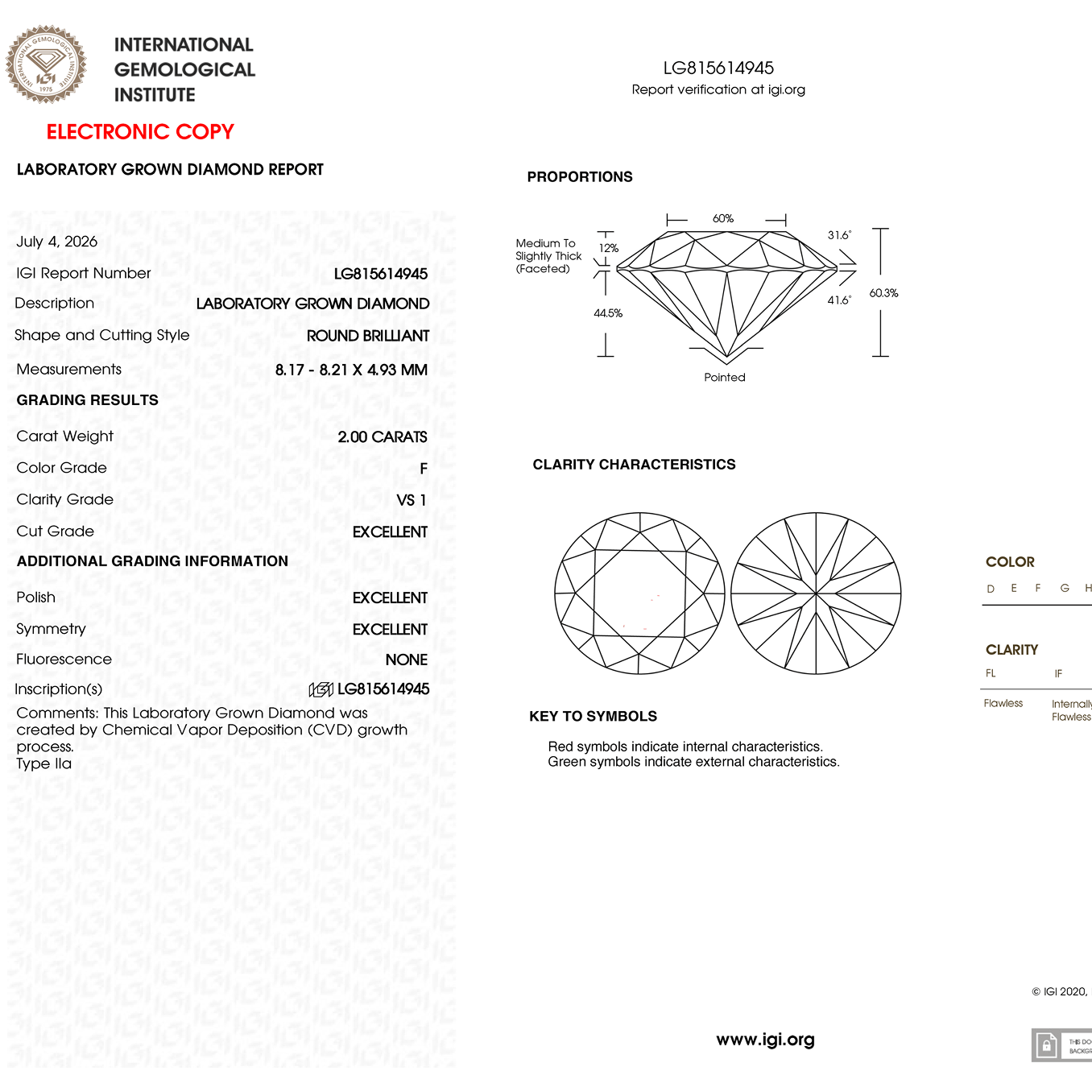 diamond carat weight