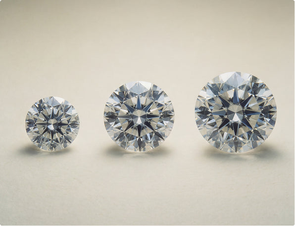 Carat