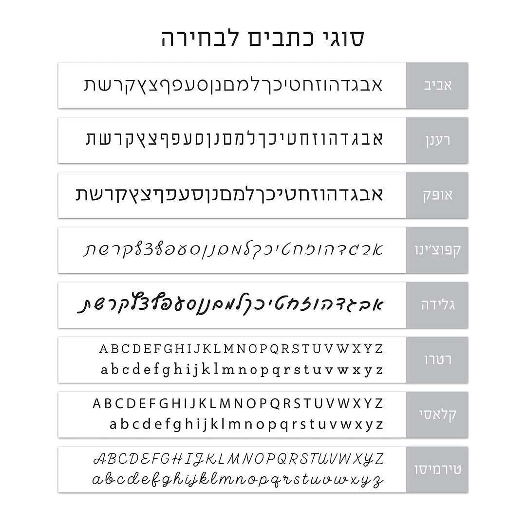 שלט לדלת אותיות