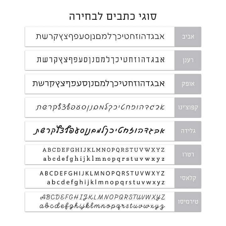 שלט לדלת אותיות