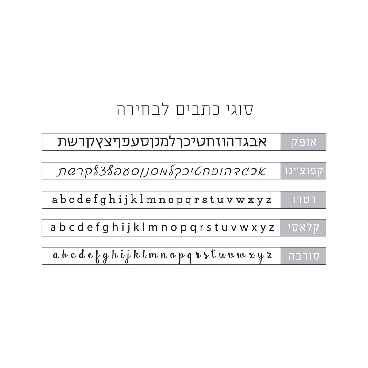 ????? ????? ????? ?? ?????? ?????? - ???? ??? – ???? ?????? ??? ??? ®???? ????