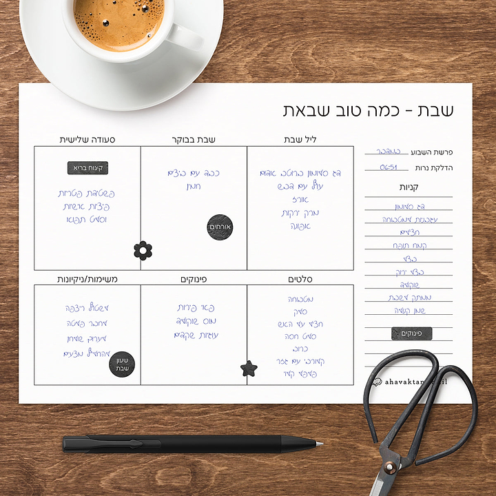 פלאנר - תכנון שבת - ציפחה