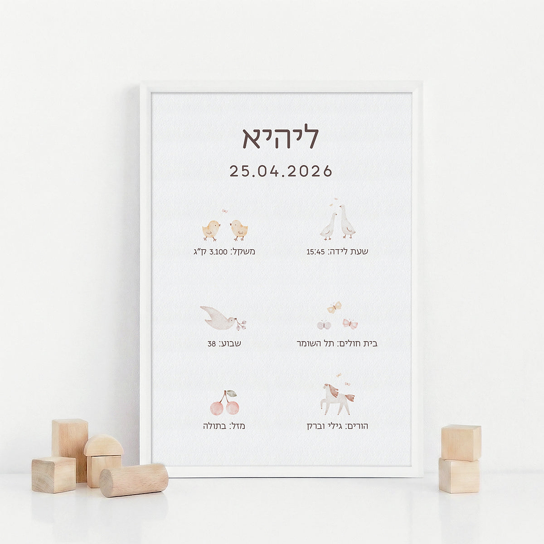תעודת לידה - שלווה