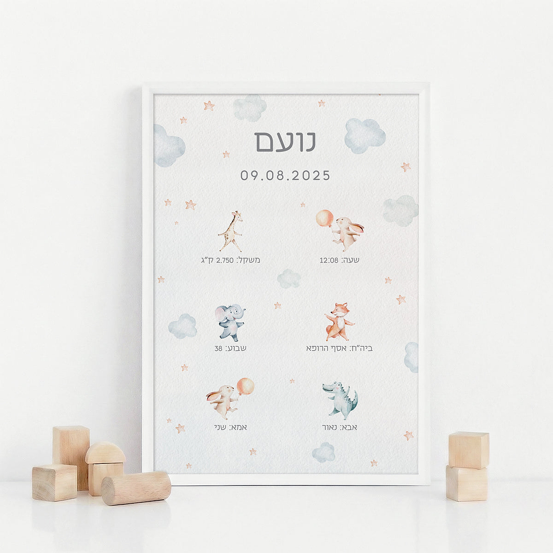 תעודת לידה - חברים