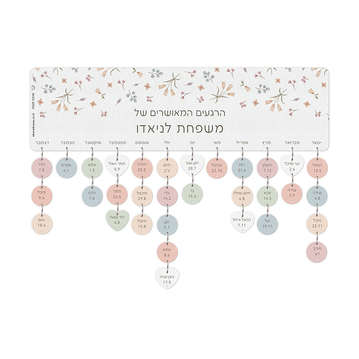 שלט ימי הולדת + 20 תליונים - אביב עם הדפסה על התליונים