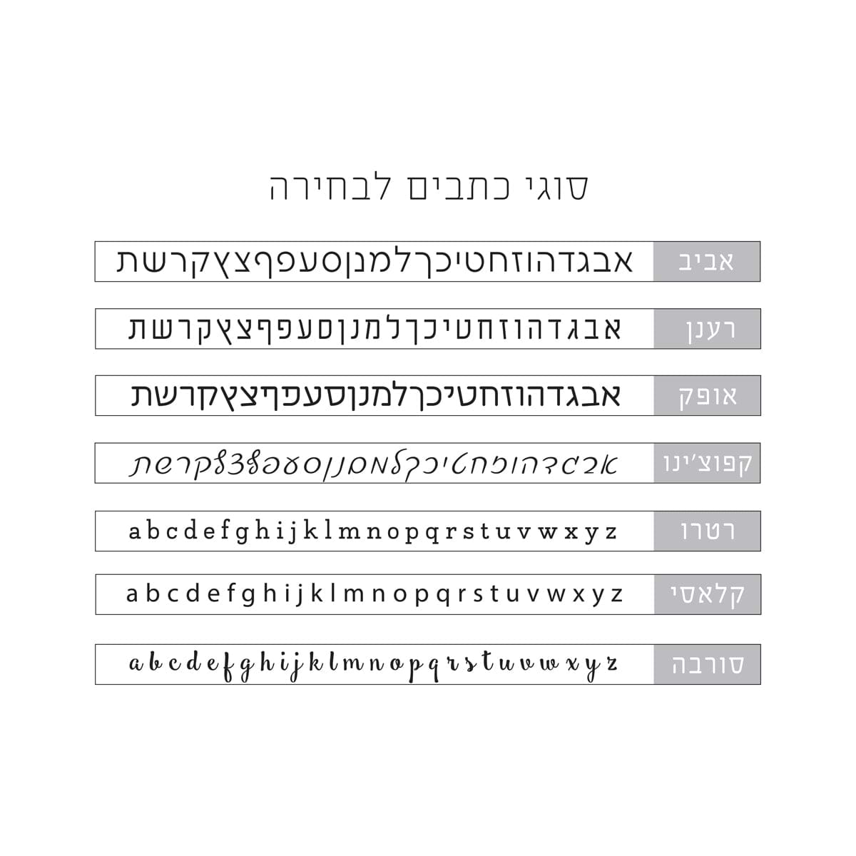 ???? ???? ????? - ???'? - ??? ???? + ???? + 6 ????? ????? + ???? ?????? - ????? – ???? ?????? ??? ??? ®???? ????