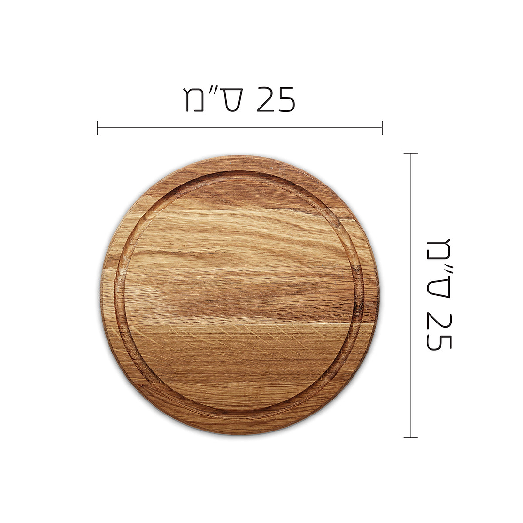 בוצ'ר - קרש הגשה - משפט