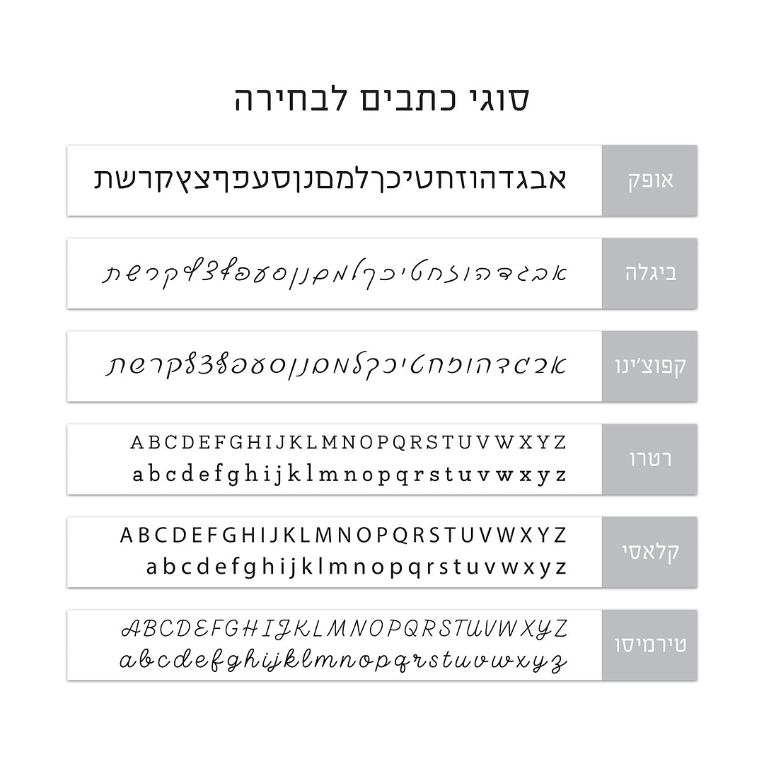 חיתול במבוק - שמיים
