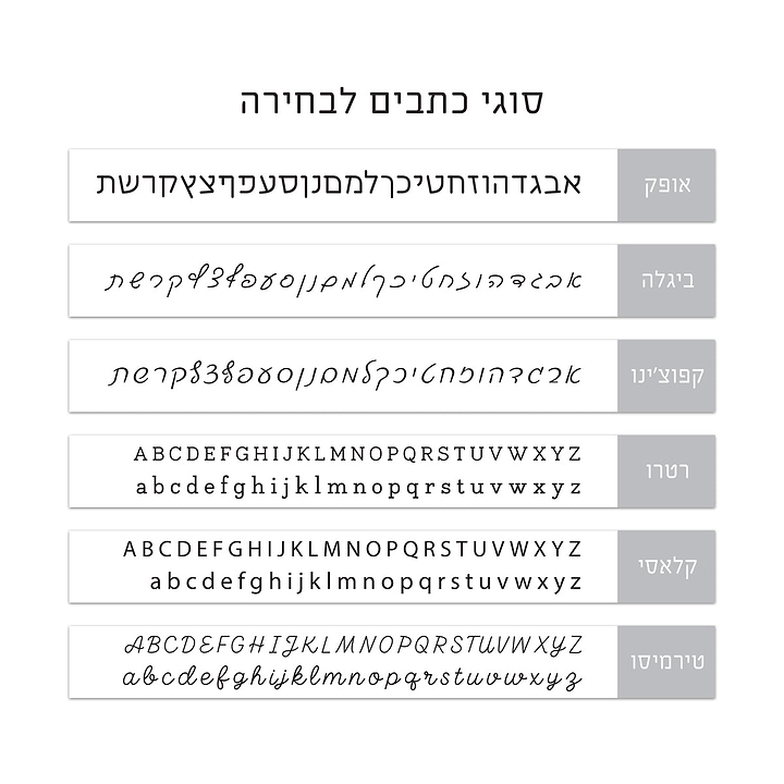 חיתול במבוק - שמיים