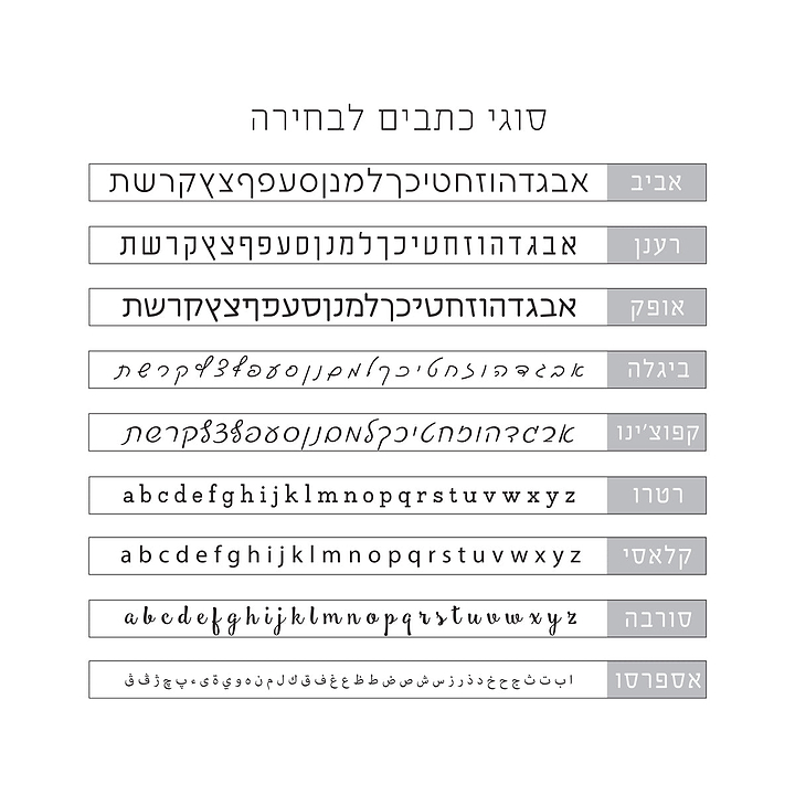 תמונה מעוצבת מעץ עם אותיות בולטות