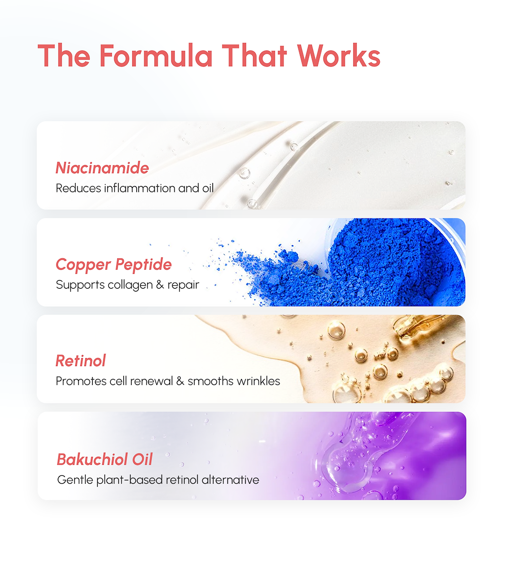 Advanced Age Correction Serum with Botanicals & Biomimetic Peptides