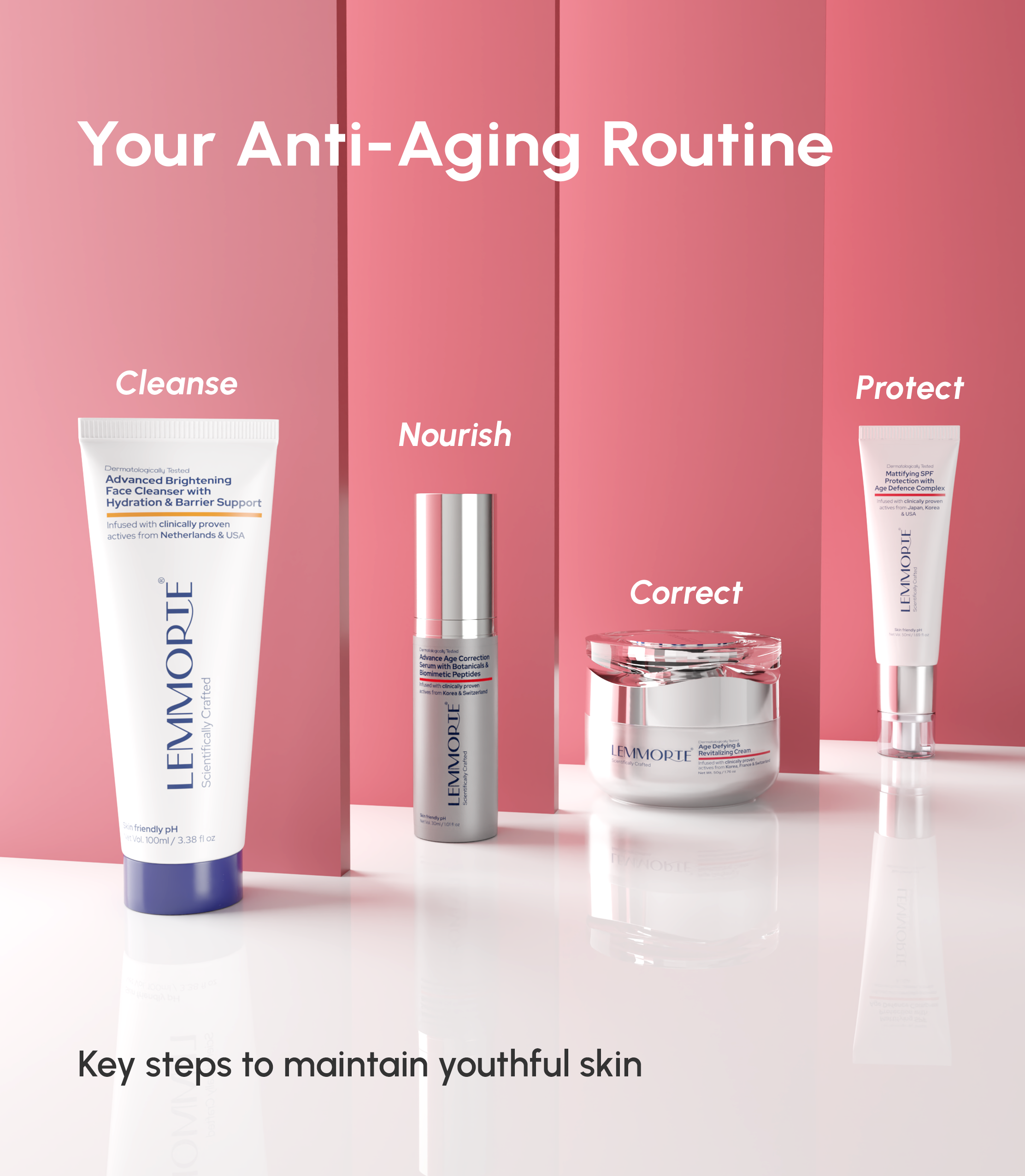 Mattifying SPF Protection with Age Defence Complex