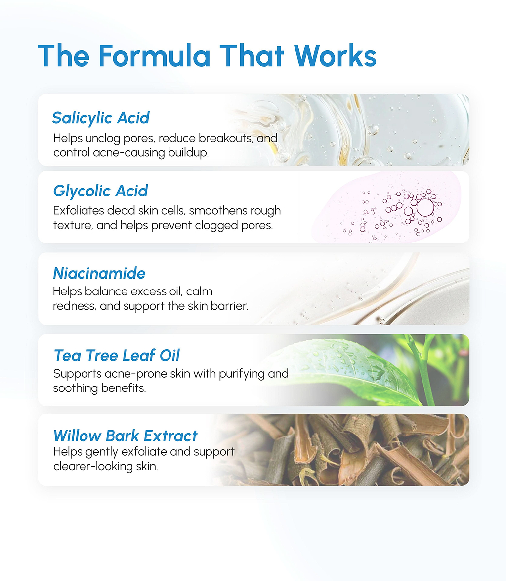 Acne Clarifying Serum Body Wash