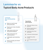 Acne Clarifying Body Mist