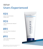 Acne Control & Purifying Cleanser